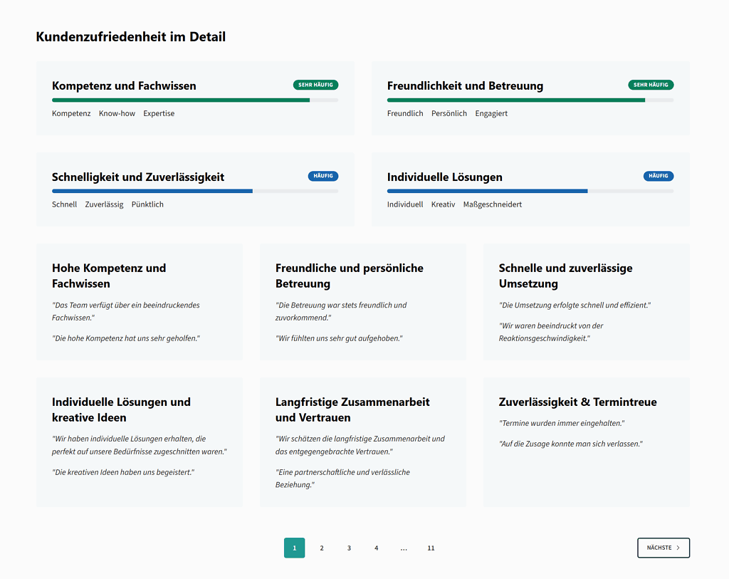 Screenshot Kundenzufriedenheit im Detail